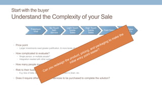 Start with the buyer
Understand the Complexity of your Sale
• Price point
• Larger investments need greater justification, & more levels of sign off
• How complicated to evaluate?
• Single person, or multiple people?
• Integration needed with other systems?
• How many people involved in the purchase decision?
• Risk to their business of a bad buying decision?
• E.g. loss of data, business unable to operate if system is down, etc.
• Does it require other products or services to be purchased to complete the solution?
Freemium
Viral
No Touch
Self-
Service
Light Touch
Inside
Sales
High Touch
Inside
Sales
Field Sales
Field Sales
with SE’s
 