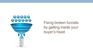 Fixing broken funnels
by getting inside your
buyer’s head
 