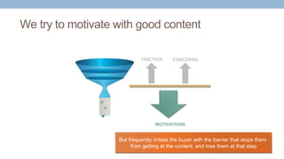 MOTIVATIONS
FRICTION CONCERNS
We try to motivate with good content
But frequently irritate the buyer with the barrier that stops them
from getting at the content, and lose them at that step
 