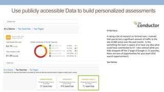 Use publicly accessible Data to build personalized assessments
Hi Barbara,
In doing a bit of research on fortinet.com, I noticed
that you’ve lost a significant amount of traffic to the
site (4,400 visits) over the past month. Is this
something the team is aware of or have any idea what
could have contributed to it? I also noticed while you
folks dropped off the 1stpage of Google in 11 searches,
there are tons of opportunities for your team (916
search opportunities!)
See below:
 