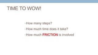 TIME TO WOW!
• How many steps?
• How much time does it take?
• How much FRICTION is involved
 