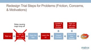 Redesign Trial Steps for Problems (Friction, Concerns,
& Motivations)
Sign up
Wait for
email with
Account
Open the
App
Learn the
UI
Import
Content
Locate &
Export
Content
Export to
new
Retailer
Sign up
with new
Retailer
Delay causing
major drop off
 