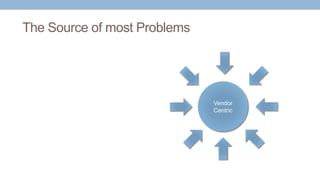 The Source of most Problems
Vendor
Centric
 