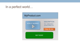 MyProduct.com
HOW IT WORKS
DESCRIPTION
Our collaboration
product allows you
…
BUY NOW!
Only $9,999
In a perfect world…
 