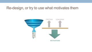 MOTIVATIONS
FRICTION CONCERNS
Re-design, or try to use what motivates them
 