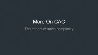 Impact of Months to Recover CAC
 