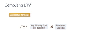 Driving SaaS Success
Using Key Metrics
 