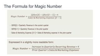 Now look at DRR (Dollar Retention Rate)
• Example DRR = 123% (Zendesk’s number)
• The existing customer base with no additional revenue
is growing at 23% annually
• So you have a business growing 23% year-on-year,
generating 20% profit
 