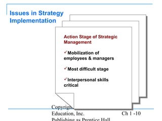 Copyright © 2011 Pearson
Education, Inc. Ch 1 -10
Issues in Strategy
Implementation
Action Stage of Strategic
Management
Mobilization of
employees & managers
Most difficult stage
Interpersonal skills
critical
Action Stage of Strategic
Management
Mobilization of
employees & managers
Most difficult stage
Interpersonal skills
critical
 