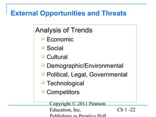 Copyright © 2011 Pearson
Education, Inc. Ch 1 -22
External Opportunities and Threats
Analysis of Trends
 Economic
 Social
 Cultural
 Demographic/Environmental
 Political, Legal, Governmental
 Technological
 Competitors
 