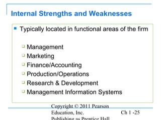 Copyright © 2011 Pearson
Education, Inc. Ch 1 -25
 Typically located in functional areas of the firm
 Management
 Marketing
 Finance/Accounting
 Production/Operations
 Research & Development
 Management Information Systems
Internal Strengths and Weaknesses
 