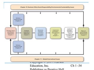 Copyright © 2011 Pearson
Education, Inc. Ch 1 -34
 