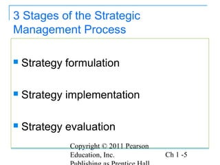 Copyright © 2011 Pearson
Education, Inc. Ch 1 -5
3 Stages of the Strategic
Management Process
 Strategy formulation
 Strategy implementation
 Strategy evaluation
 