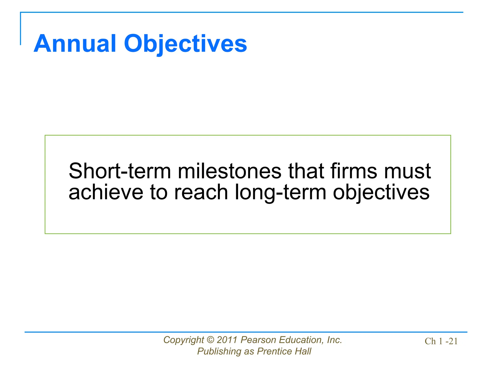 Copyright © 2011 Pearson Education, Inc.
Publishing as Prentice Hall
Ch 1 -21
Short-term milestones that firms must
achieve to reach long-term objectives
Annual Objectives
 