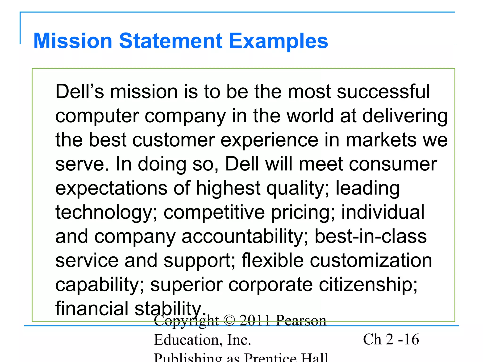 Mission Statement Examples

 Dell’s mission is to be the most successful
 computer company in the world at delivering
 the best customer experience in markets we
 serve. In doing so, Dell will meet consumer
 expectations of highest quality; leading
 technology; competitive pricing; individual
 and company accountability; best-in-class
 service and support; flexible customization
 capability; superior corporate citizenship;
 financial stability.
           Copyright © 2011 Pearson
           Education, Inc.            Ch 2 -16
 
