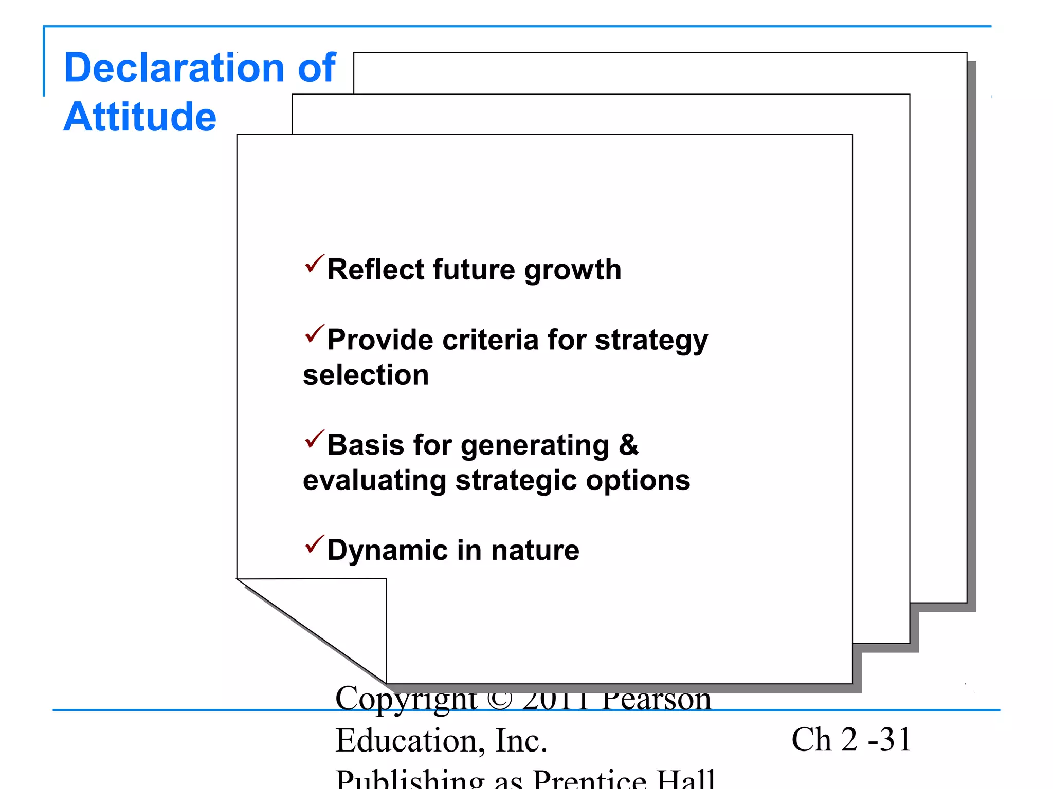 Declaration of
Attitude


            Reflect future growth
            Reflect future growth

            Provide criteria for strategy
             Provide criteria for strategy
            selection
             selection

            Basis for generating &
             Basis for generating &
            evaluating strategic options
             evaluating strategic options

            Dynamic in nature
            Dynamic in nature



              Copyright © 2011 Pearson
              Education, Inc.                 Ch 2 -31
 