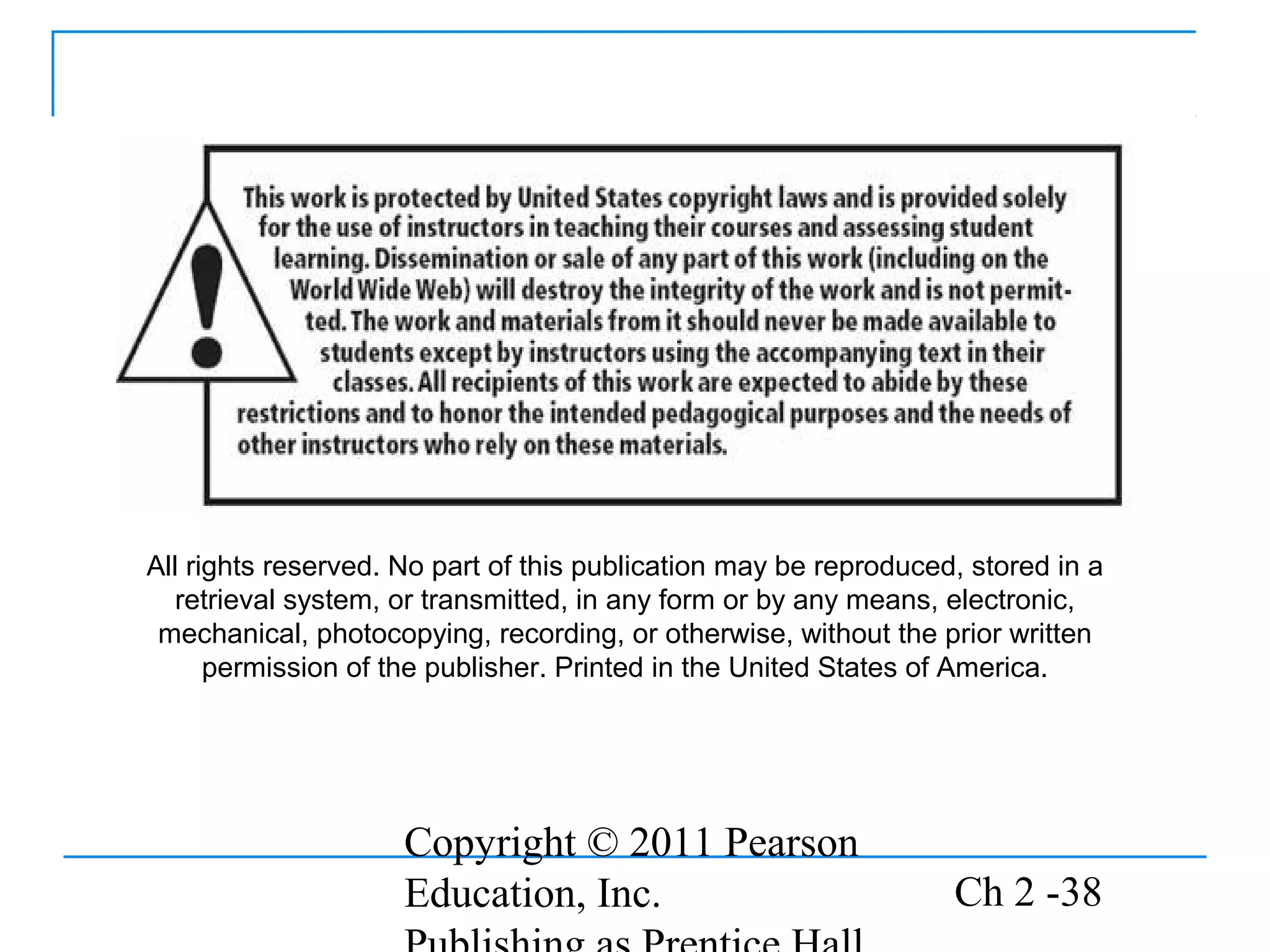 All rights reserved. No part of this publication may be reproduced, stored in a
   retrieval system, or transmitted, in any form or by any means, electronic,
 mechanical, photocopying, recording, or otherwise, without the prior written
      permission of the publisher. Printed in the United States of America.




                     Copyright © 2011 Pearson
                     Education, Inc.                              Ch 2 -38
 