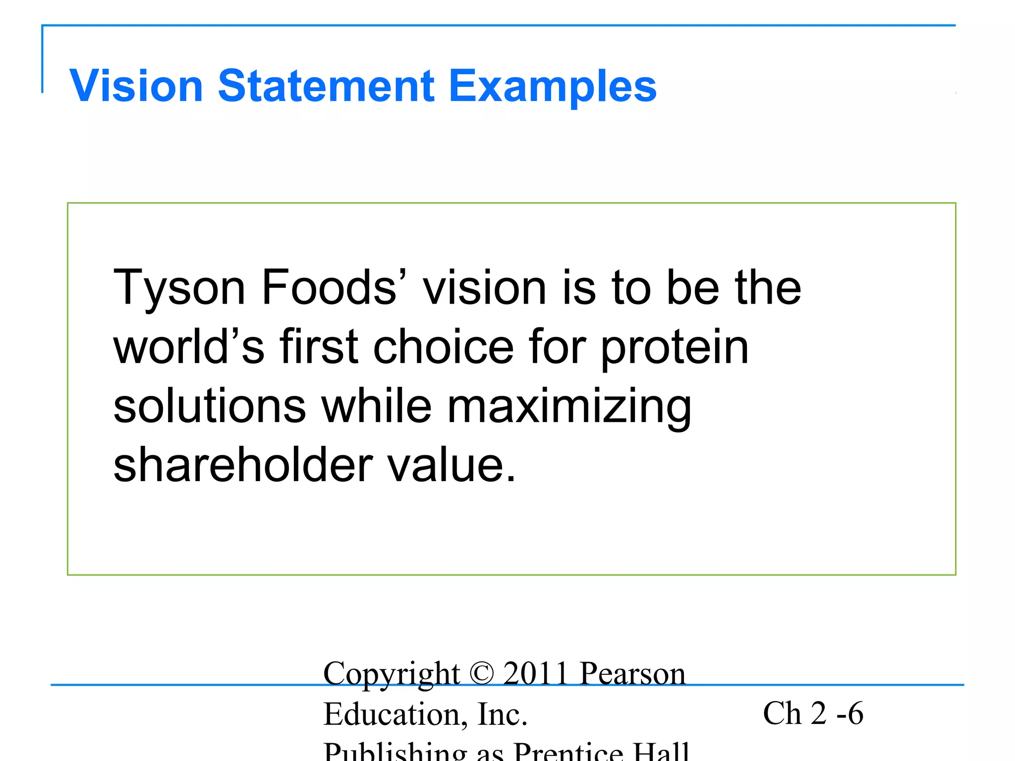 Vision Statement Examples



 Tyson Foods’ vision is to be the
 world’s first choice for protein
 solutions while maximizing
 shareholder value.



          Copyright © 2011 Pearson
          Education, Inc.            Ch 2 -6
 