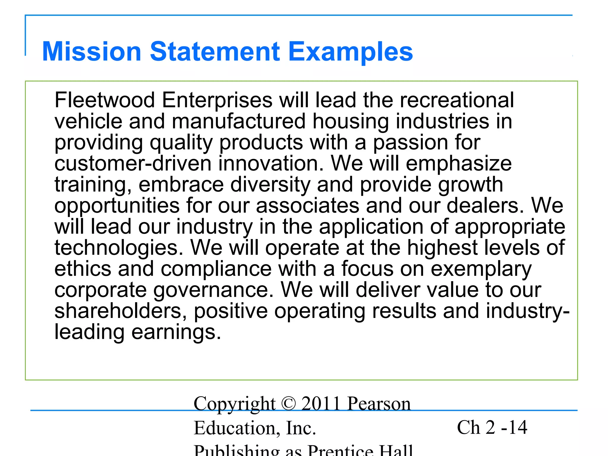 Copyright © 2011 Pearson
Education, Inc. Ch 2 -14
Fleetwood Enterprises will lead the recreational
vehicle and manufactured housing industries in
providing quality products with a passion for
customer-driven innovation. We will emphasize
training, embrace diversity and provide growth
opportunities for our associates and our dealers. We
will lead our industry in the application of appropriate
technologies. We will operate at the highest levels of
ethics and compliance with a focus on exemplary
corporate governance. We will deliver value to our
shareholders, positive operating results and industry-
leading earnings.
Mission Statement Examples
 