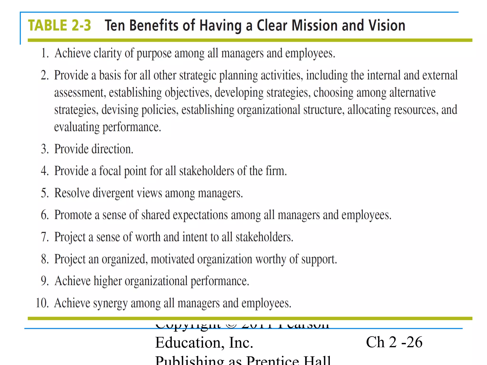 Copyright © 2011 Pearson
Education, Inc. Ch 2 -26
 
