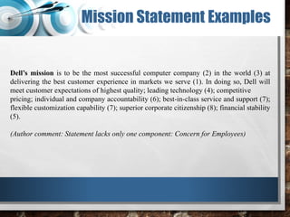 Mission Statement Examples
Dell’s mission is to be the most successful computer company (2) in the world (3) at
delivering the best customer experience in markets we serve (1). In doing so, Dell will
meet customer expectations of highest quality; leading technology (4); competitive
pricing; individual and company accountability (6); best-in-class service and support (7);
flexible customization capability (7); superior corporate citizenship (8); financial stability
(5).
(Author comment: Statement lacks only one component: Concern for Employees)
 