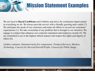 Mission Statement Examples
We are loyal to Royal Caribbean and Celebrity and strive for continuous improvement
in everything we do. We always provide service with a friendly greeting and a smile (7).
We anticipate the needs of our customers and make all efforts to exceed our customers’
expectations (1). We take ownership of any problem that is brought to our attention. We
engage in conduct that enhances our corporate reputation and employee morale (9). We
are committed to act in the highest ethical manner and respect the rights and dignity of
others (6).
(Author comment: Statement lacks five components: Products/Services, Markets,
Technology, Concern for Survival/Growth/Profits, Concern for Public Image
 