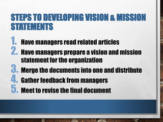 STEPS TO DEVELOPING VISION & MISSION
STATEMENTS
1. Have managers read related articles
2. Have managers prepare a vision and mission
statement for the organization
3. Merge the documents into one and distribute
4. Gather feedback from managers
5. Meet to revise the final document
 