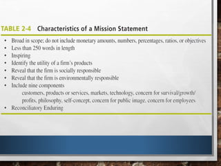Strategic Management Mission and Vision Statement ppt_02