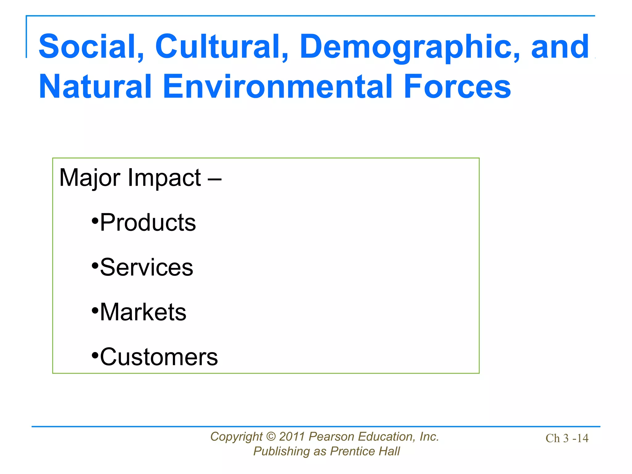 Copyright © 2011 Pearson Education, Inc.
Publishing as Prentice Hall
Ch 3 -14
Social, Cultural, Demographic, and
Natural Environmental Forces
Major Impact –
•Products
•Services
•Markets
•Customers
 