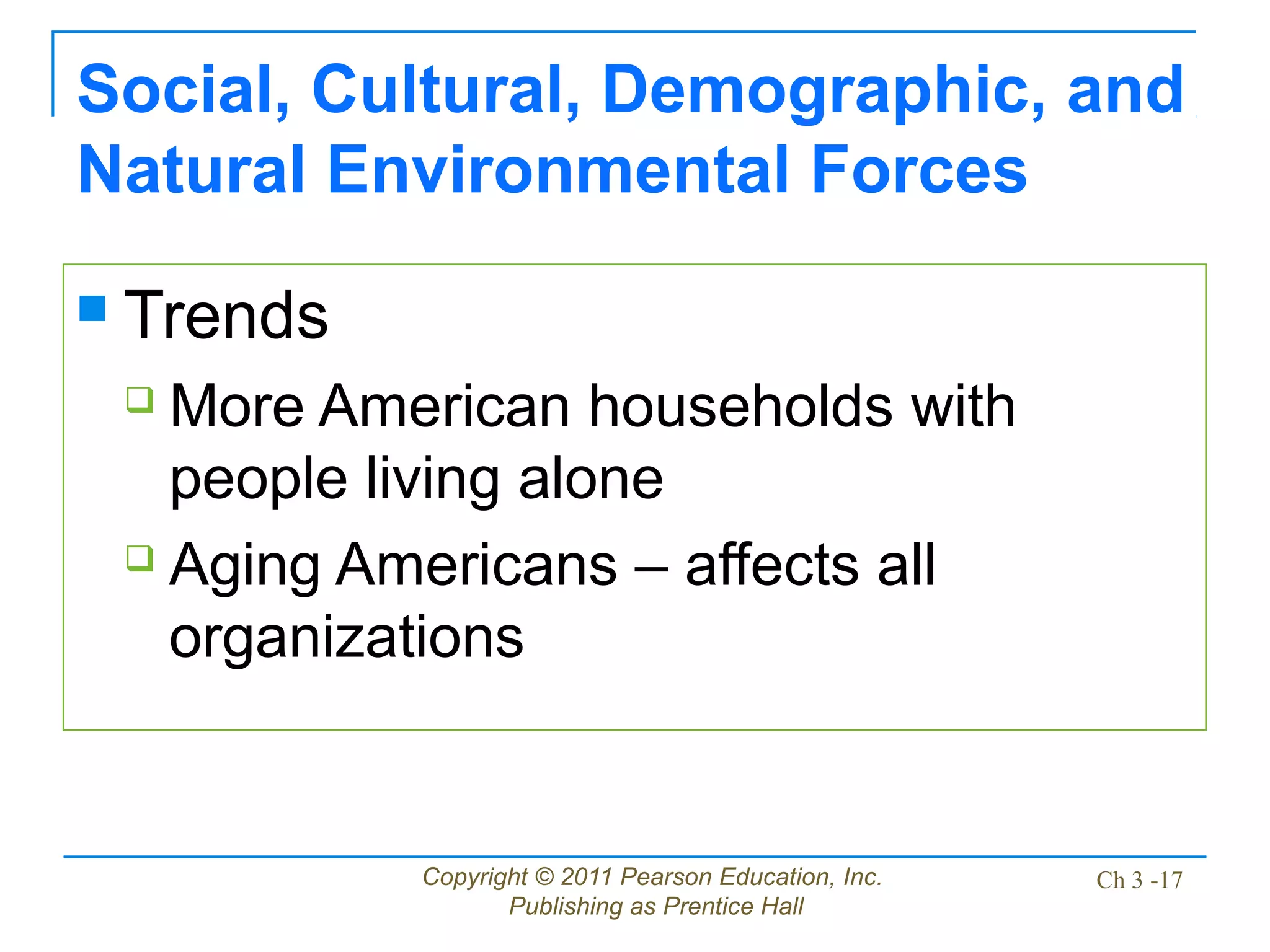 Copyright © 2011 Pearson Education, Inc.
Publishing as Prentice Hall
Ch 3 -17
 Trends
 More American households with
people living alone
 Aging Americans – affects all
organizations
Social, Cultural, Demographic, and
Natural Environmental Forces
 