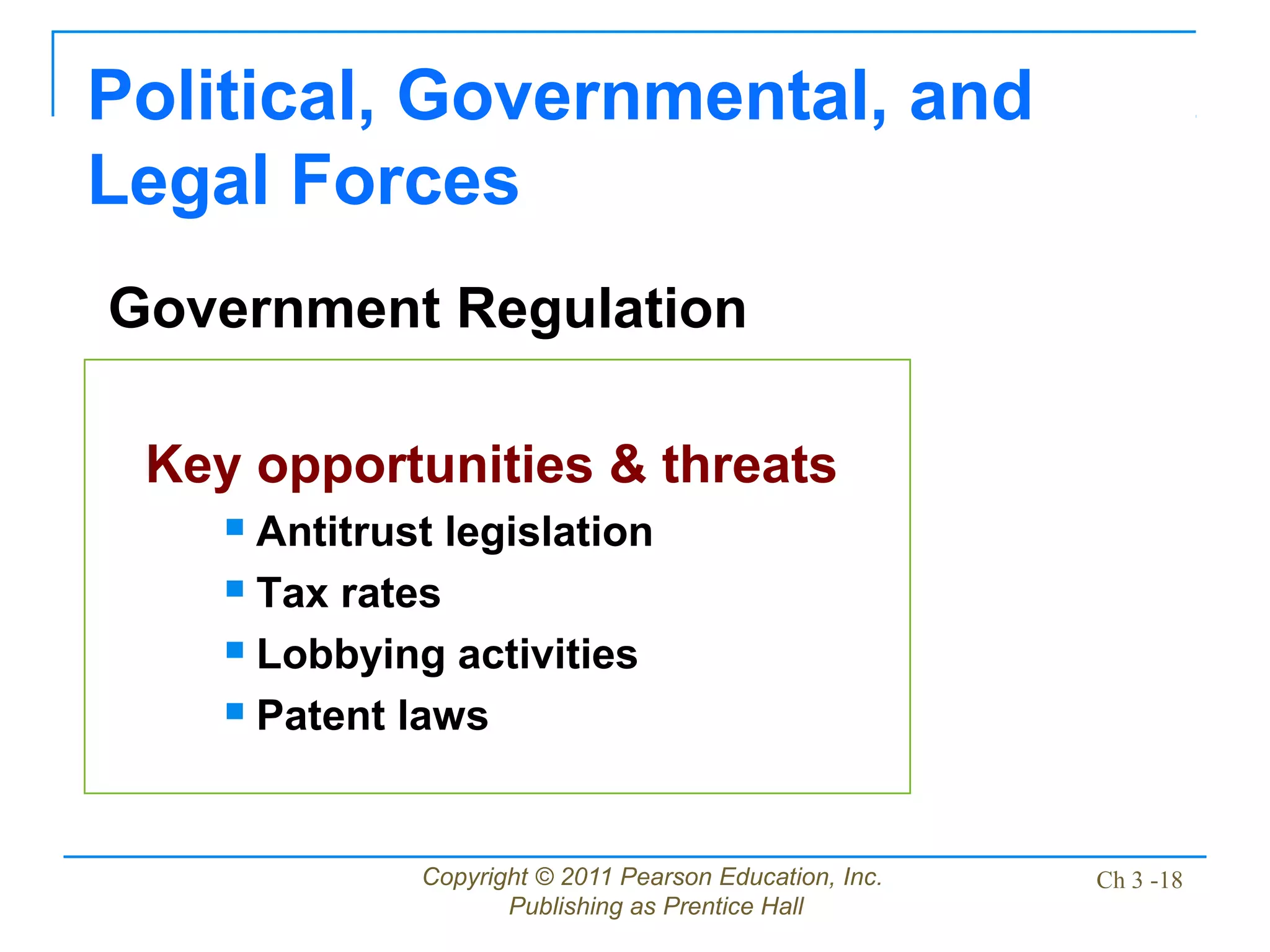 Copyright © 2011 Pearson Education, Inc.
Publishing as Prentice Hall
Ch 3 -18
Political, Governmental, and
Legal Forces
Key opportunities & threats
 Antitrust legislation
 Tax rates
 Lobbying activities
 Patent laws
Government Regulation
 