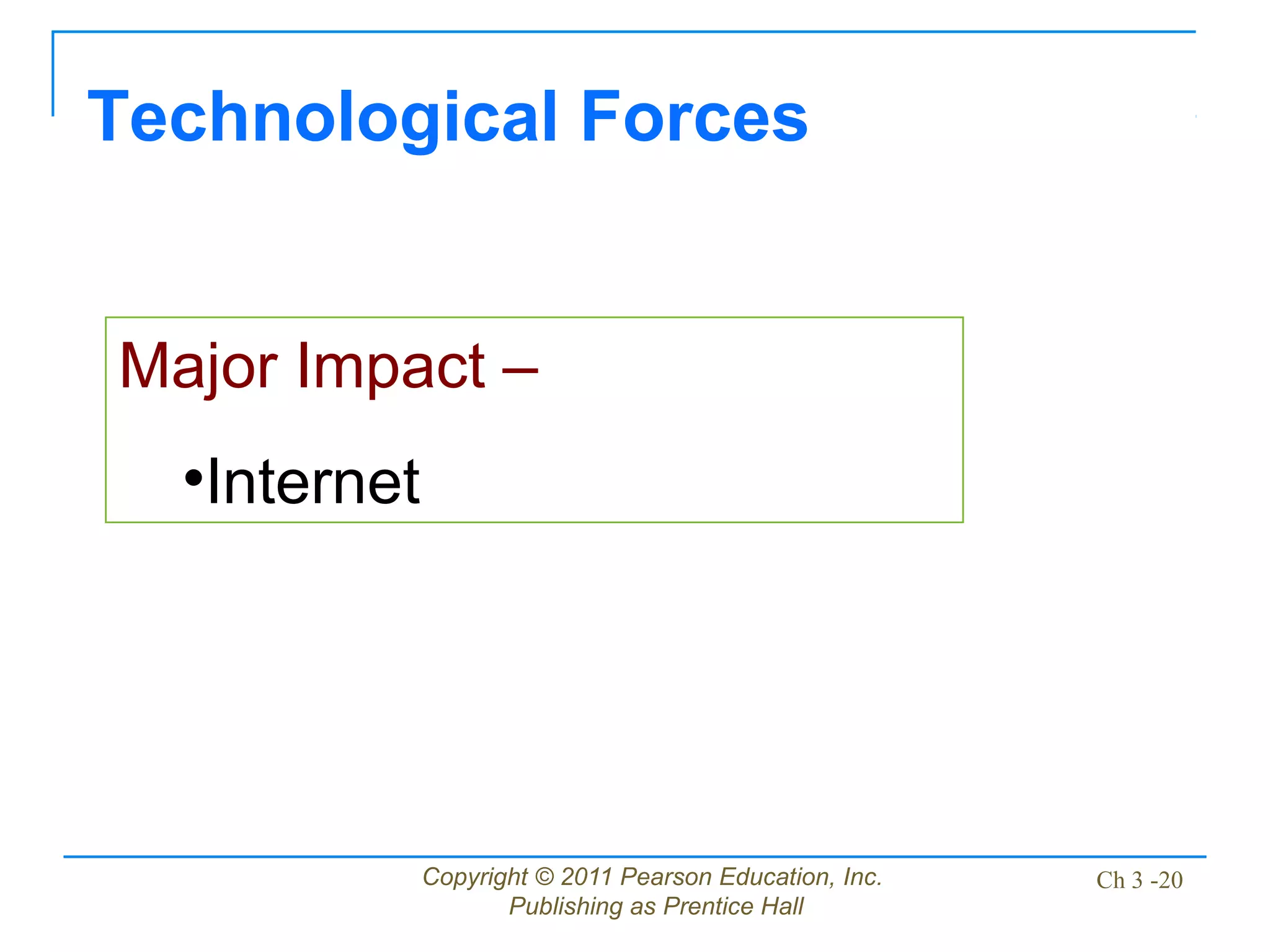 Copyright © 2011 Pearson Education, Inc.
Publishing as Prentice Hall
Ch 3 -20
Technological Forces
Major Impact –
•Internet
 