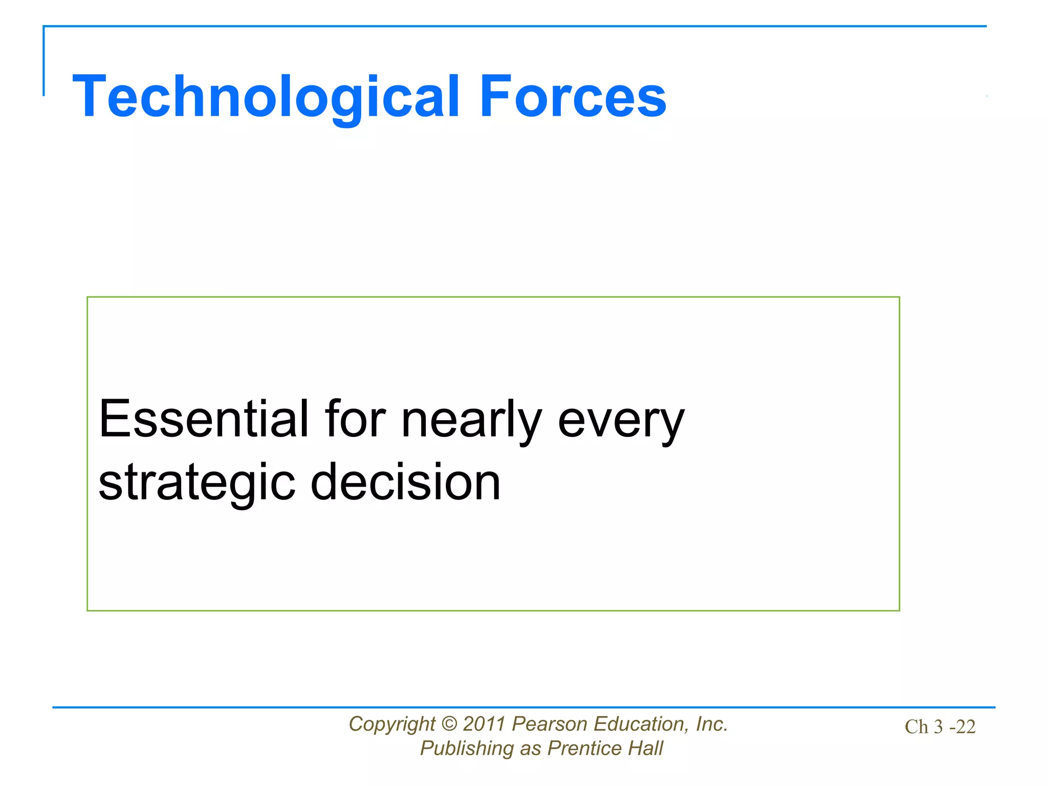 Copyright © 2011 Pearson Education, Inc.
Publishing as Prentice Hall
Ch 3 -22
Technological Forces
Essential for nearly every
strategic decision
 