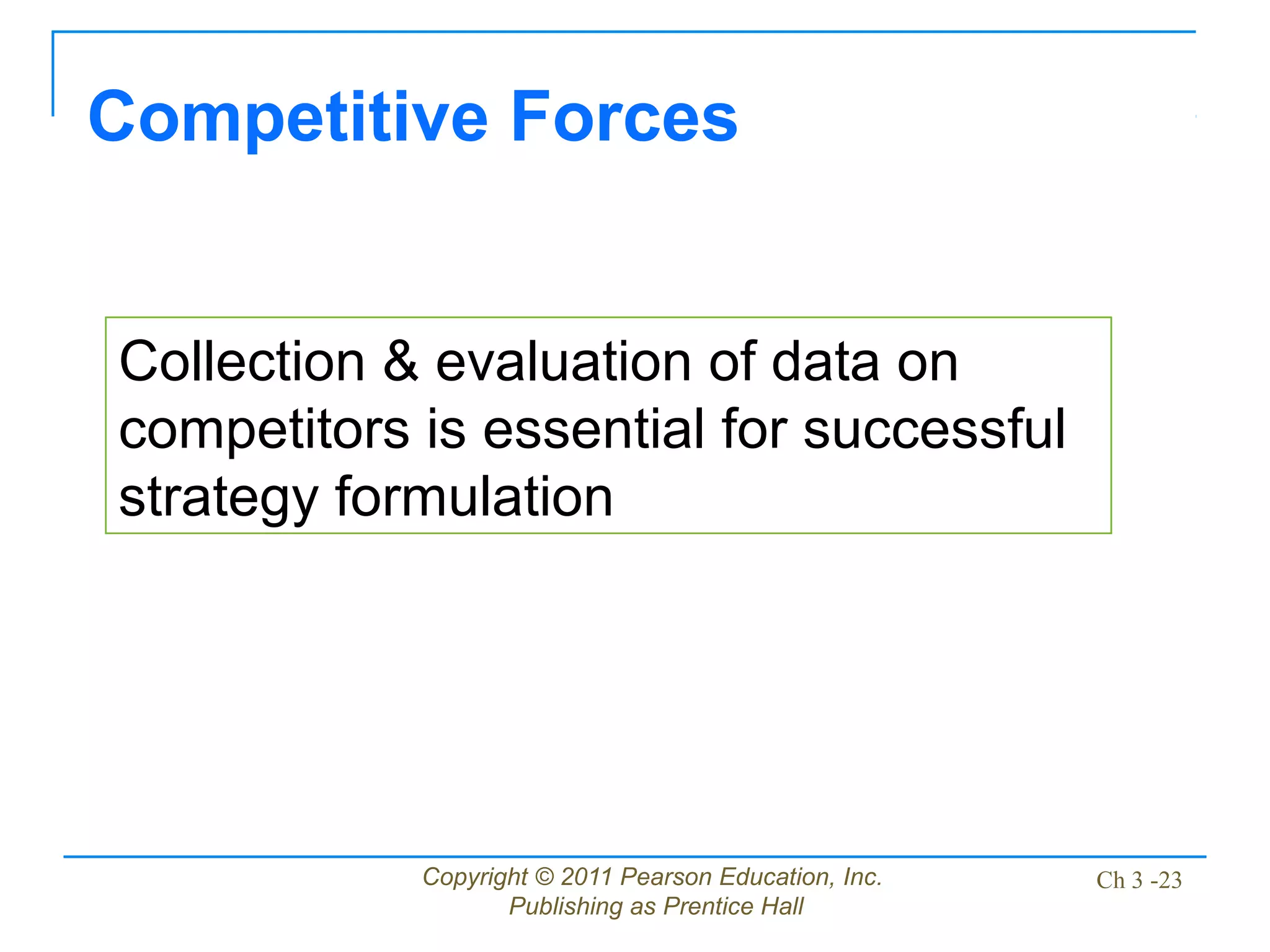 Copyright © 2011 Pearson Education, Inc.
Publishing as Prentice Hall
Ch 3 -23
Competitive Forces
Collection & evaluation of data on
competitors is essential for successful
strategy formulation
 