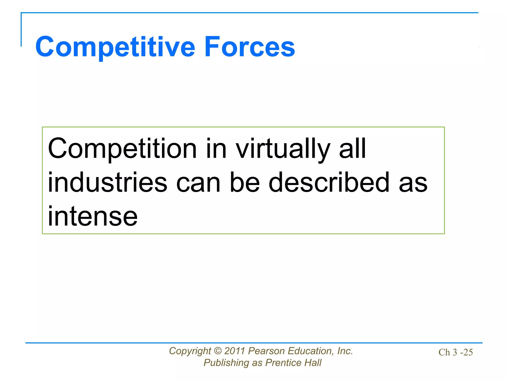 Copyright © 2011 Pearson Education, Inc.
Publishing as Prentice Hall
Ch 3 -25
Competitive Forces
Competition in virtually all
industries can be described as
intense
 
