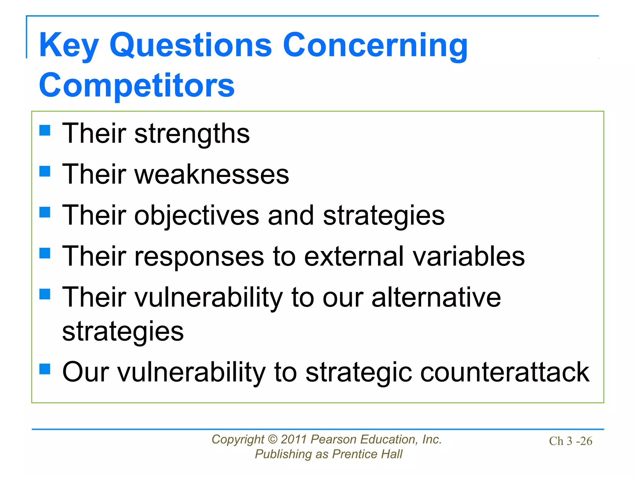 Copyright © 2011 Pearson Education, Inc.
Publishing as Prentice Hall
Ch 3 -26
Key Questions Concerning
Competitors
 Their strengths
 Their weaknesses
 Their objectives and strategies
 Their responses to external variables
 Their vulnerability to our alternative
strategies
 Our vulnerability to strategic counterattack
 