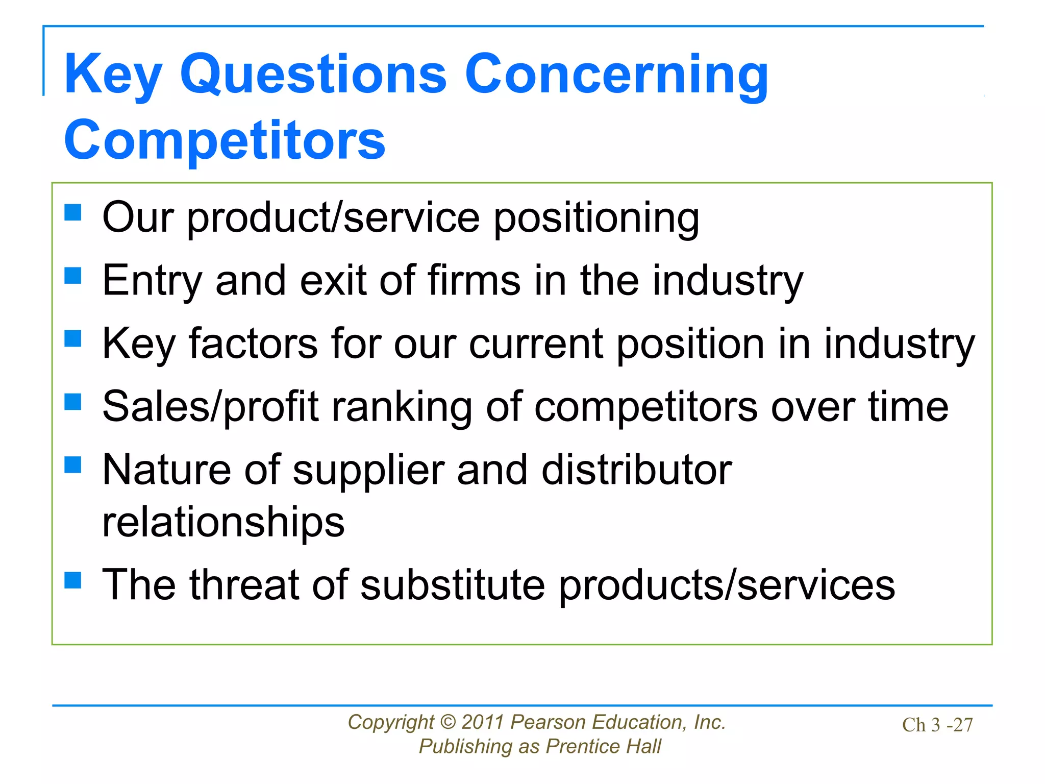 Copyright © 2011 Pearson Education, Inc.
Publishing as Prentice Hall
Ch 3 -27
Key Questions Concerning
Competitors
 Our product/service positioning
 Entry and exit of firms in the industry
 Key factors for our current position in industry
 Sales/profit ranking of competitors over time
 Nature of supplier and distributor
relationships
 The threat of substitute products/services
 