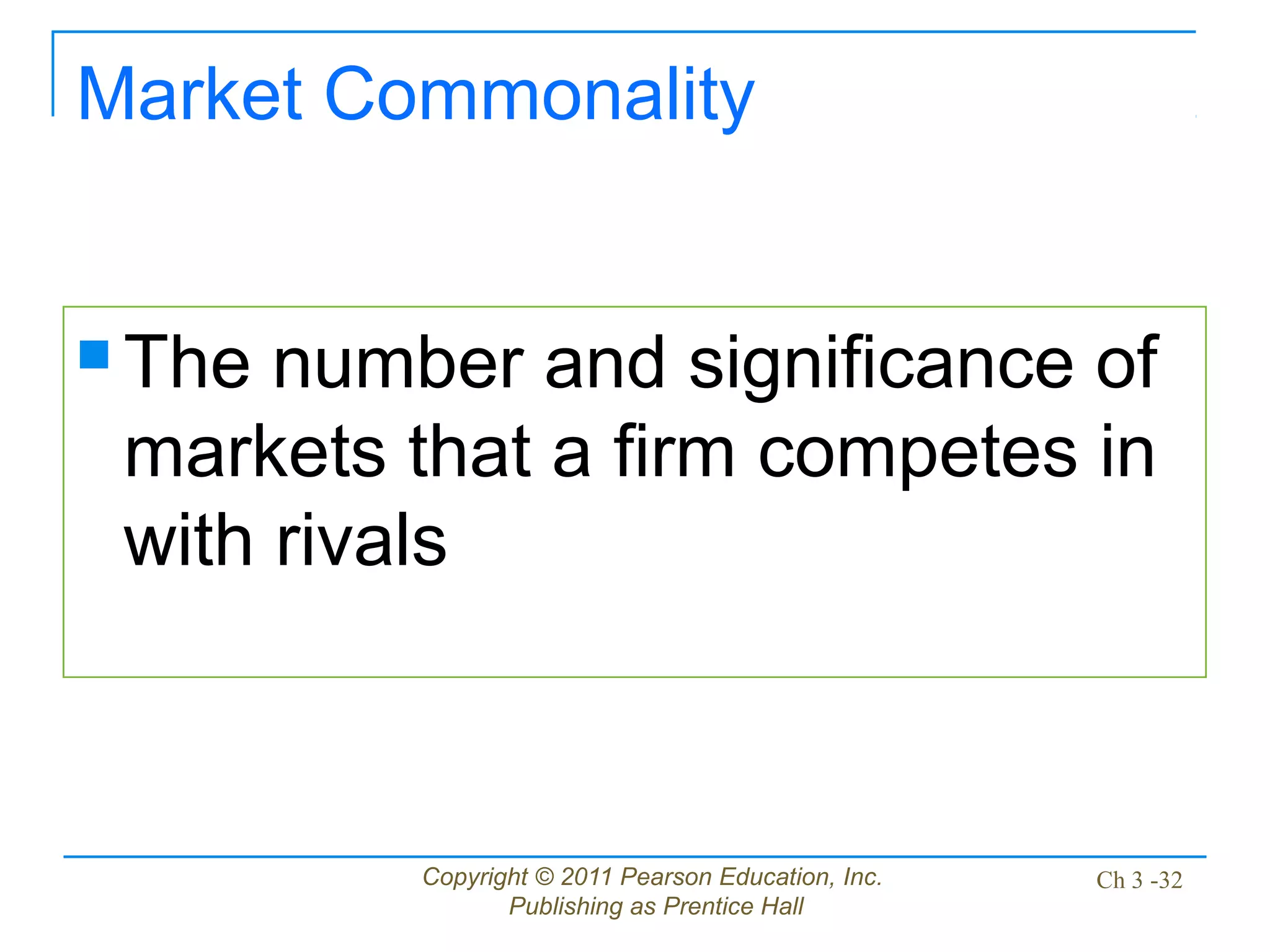 Copyright © 2011 Pearson Education, Inc.
Publishing as Prentice Hall
Ch 3 -32
Market Commonality
 The number and significance of
markets that a firm competes in
with rivals
 