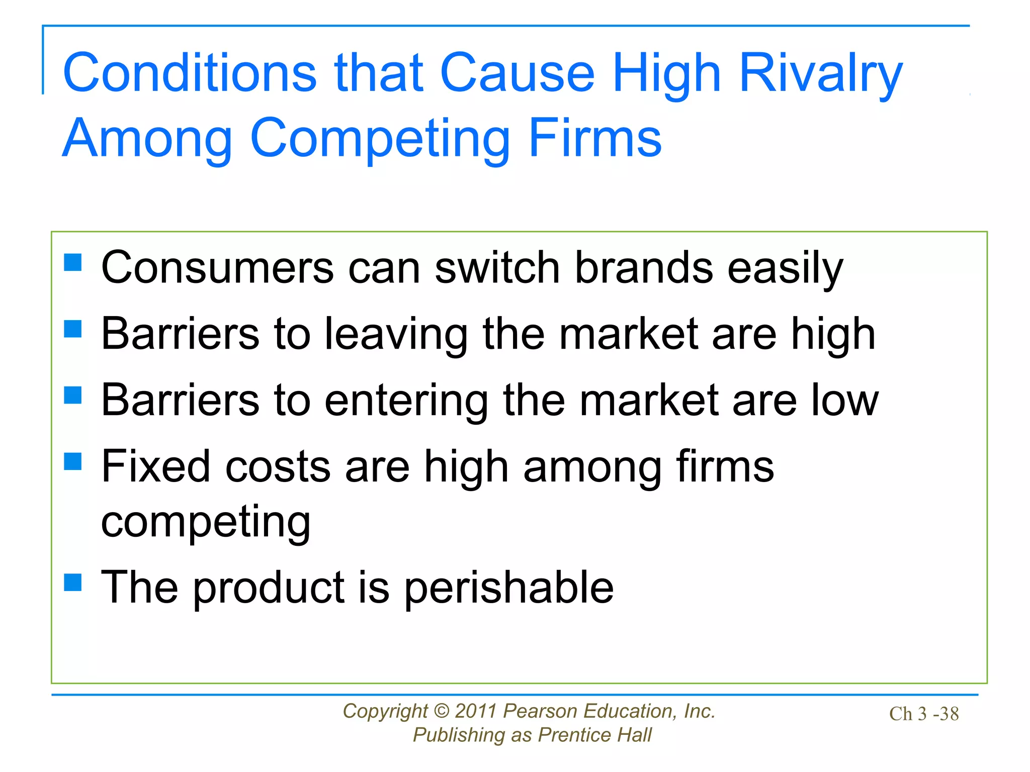 Copyright © 2011 Pearson Education, Inc.
Publishing as Prentice Hall
Ch 3 -38
Conditions that Cause High Rivalry
Among Competing Firms
 Consumers can switch brands easily
 Barriers to leaving the market are high
 Barriers to entering the market are low
 Fixed costs are high among firms
competing
 The product is perishable
 