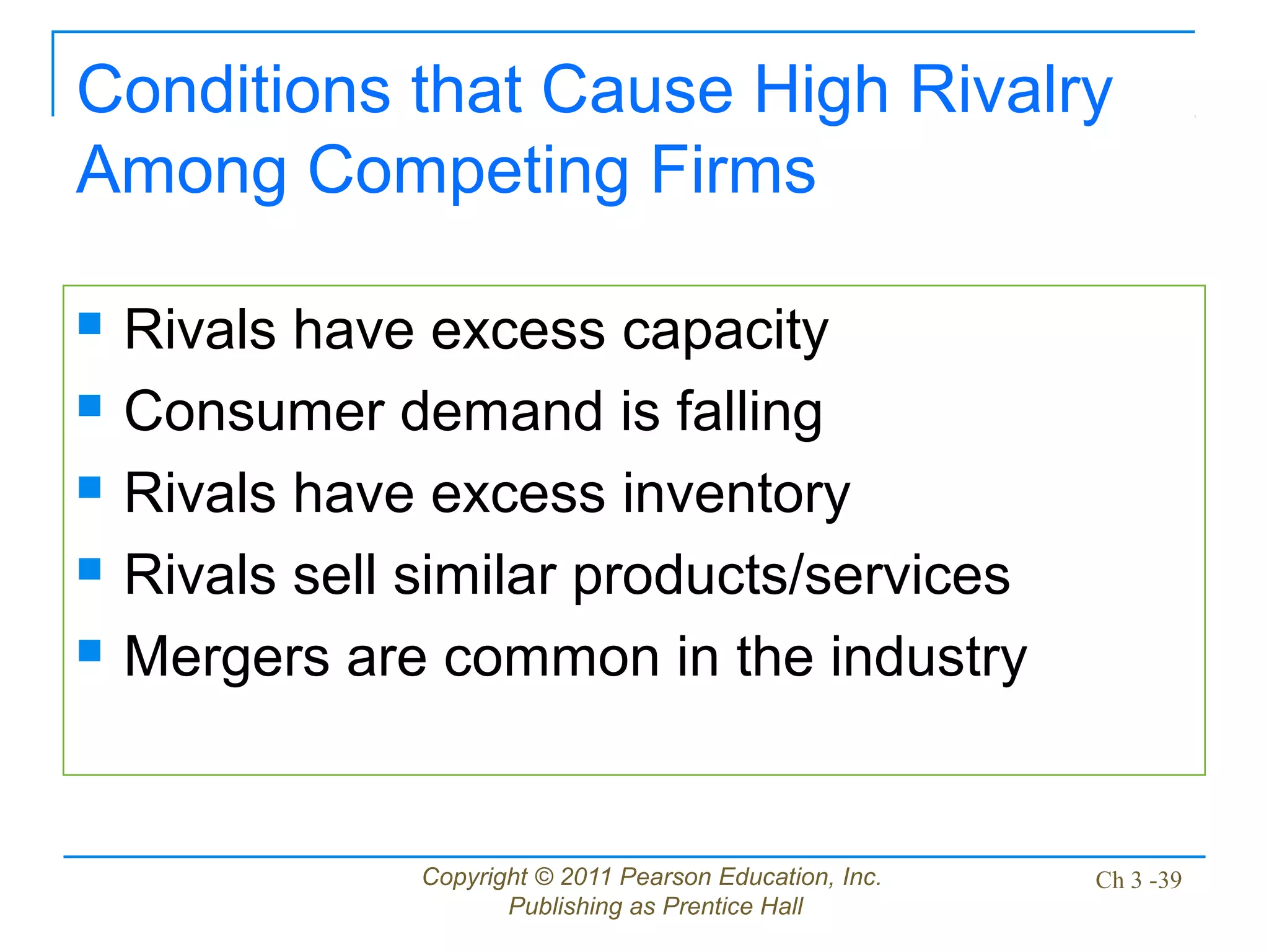 Copyright © 2011 Pearson Education, Inc.
Publishing as Prentice Hall
Ch 3 -39
Conditions that Cause High Rivalry
Among Competing Firms
 Rivals have excess capacity
 Consumer demand is falling
 Rivals have excess inventory
 Rivals sell similar products/services
 Mergers are common in the industry
 