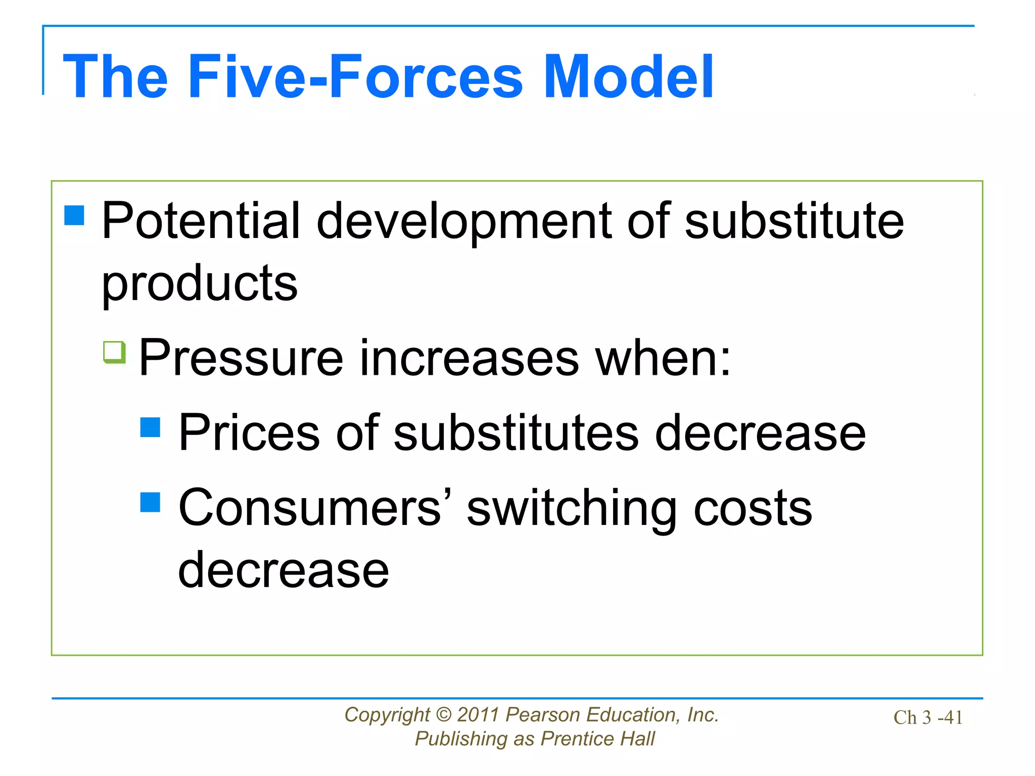 Copyright © 2011 Pearson Education, Inc.
Publishing as Prentice Hall
Ch 3 -41
The Five-Forces Model
 Potential development of substitute
products
 Pressure increases when:
 Prices of substitutes decrease
 Consumers’ switching costs
decrease
 