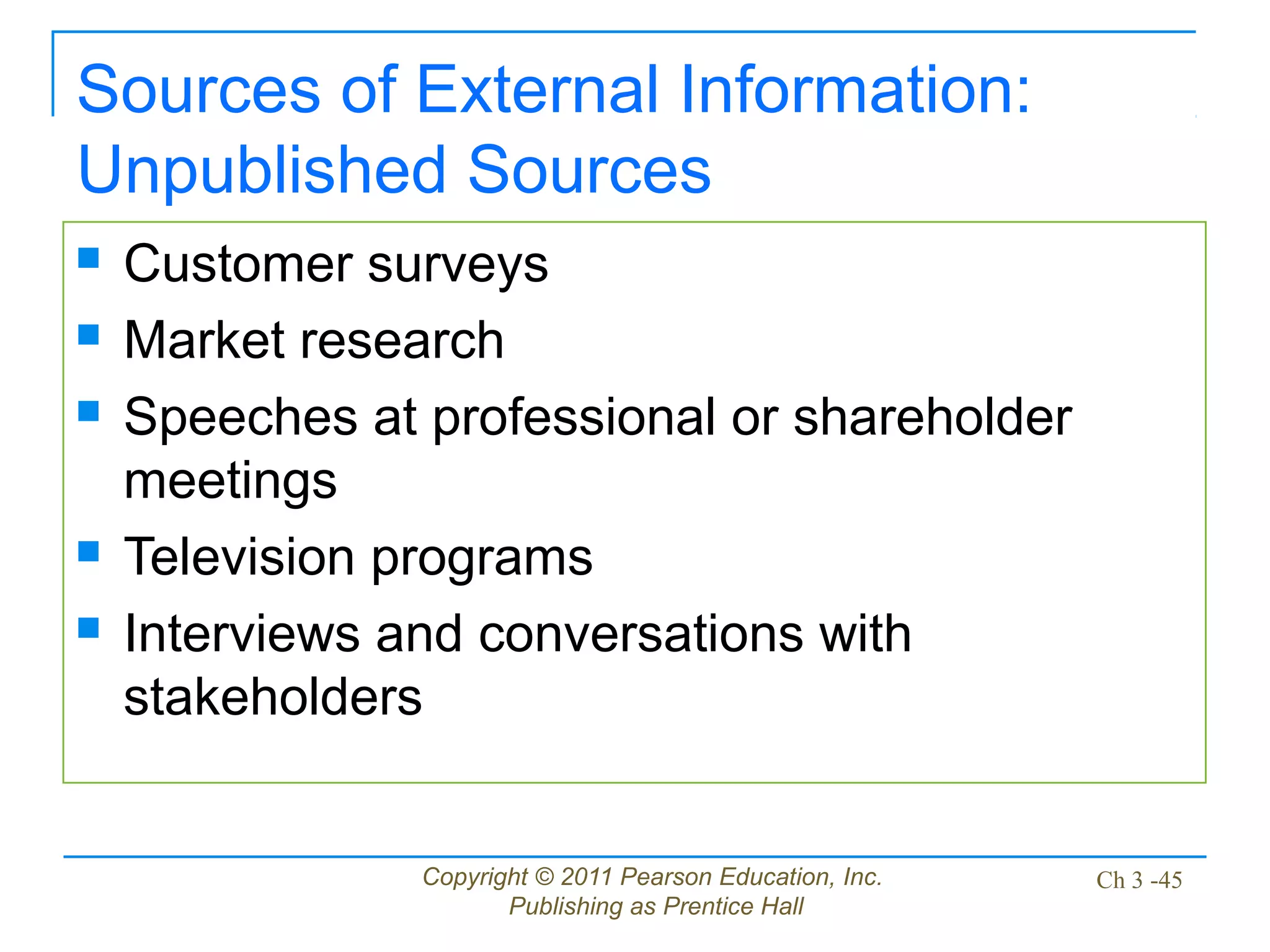 Copyright © 2011 Pearson Education, Inc.
Publishing as Prentice Hall
Ch 3 -45
Sources of External Information:
Unpublished Sources
 Customer surveys
 Market research
 Speeches at professional or shareholder
meetings
 Television programs
 Interviews and conversations with
stakeholders
 