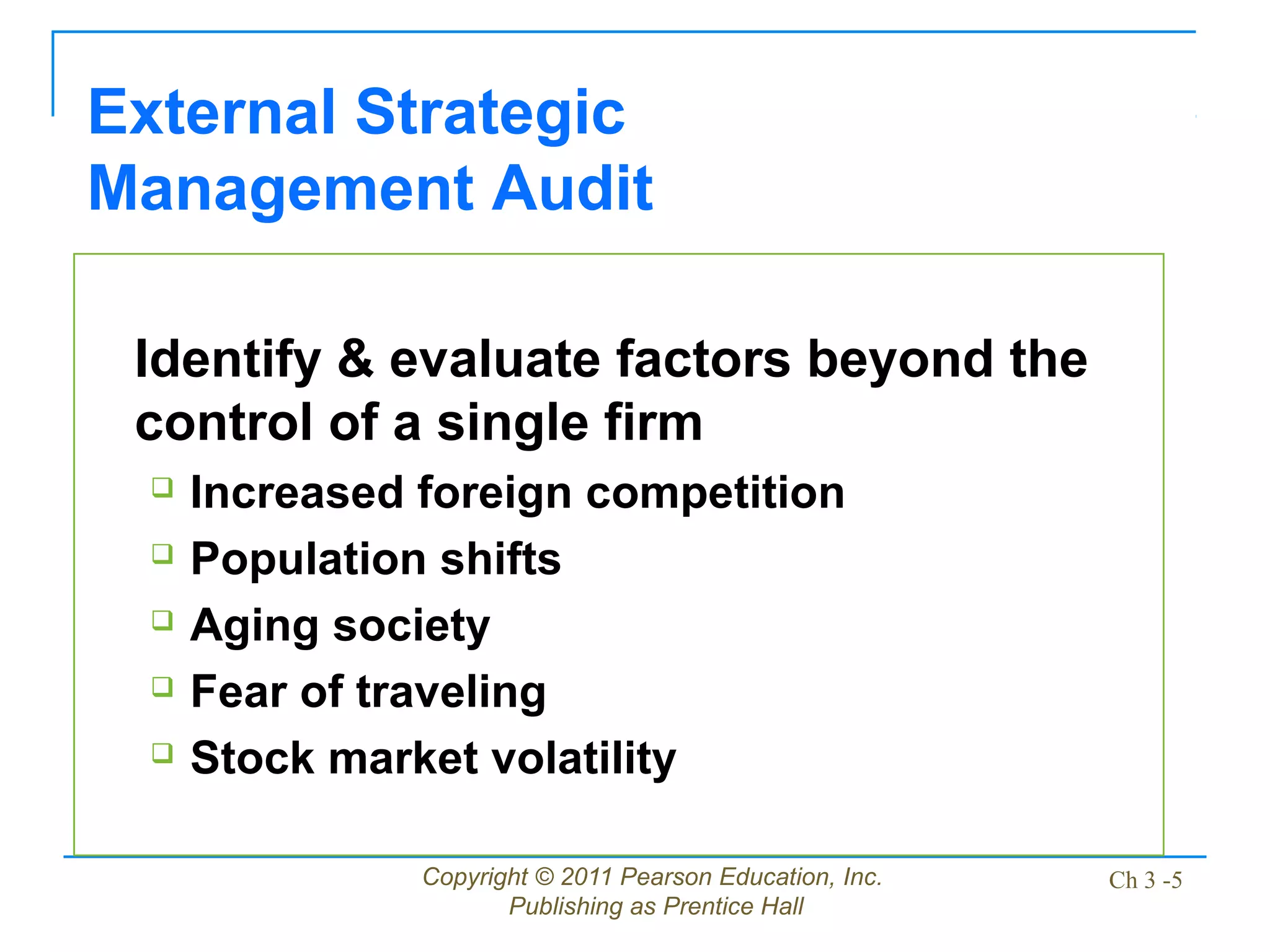 Copyright © 2011 Pearson Education, Inc.
Publishing as Prentice Hall
Ch 3 -5
Identify & evaluate factors beyond the
control of a single firm
 Increased foreign competition
 Population shifts
 Aging society
 Fear of traveling
 Stock market volatility
External Strategic
Management Audit
 