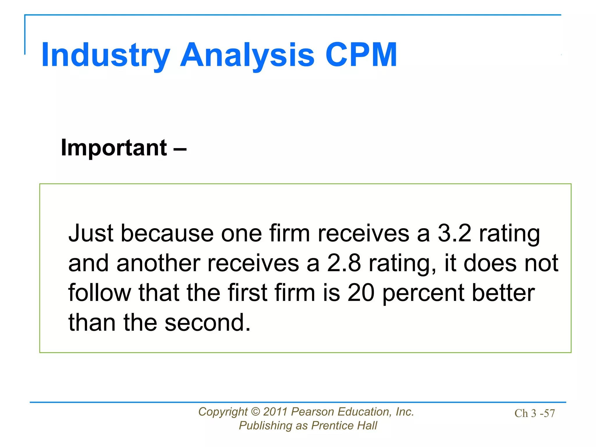 Copyright © 2011 Pearson Education, Inc.
Publishing as Prentice Hall
Ch 3 -57
Industry Analysis CPM
Just because one firm receives a 3.2 rating
and another receives a 2.8 rating, it does not
follow that the first firm is 20 percent better
than the second.
Important –
 