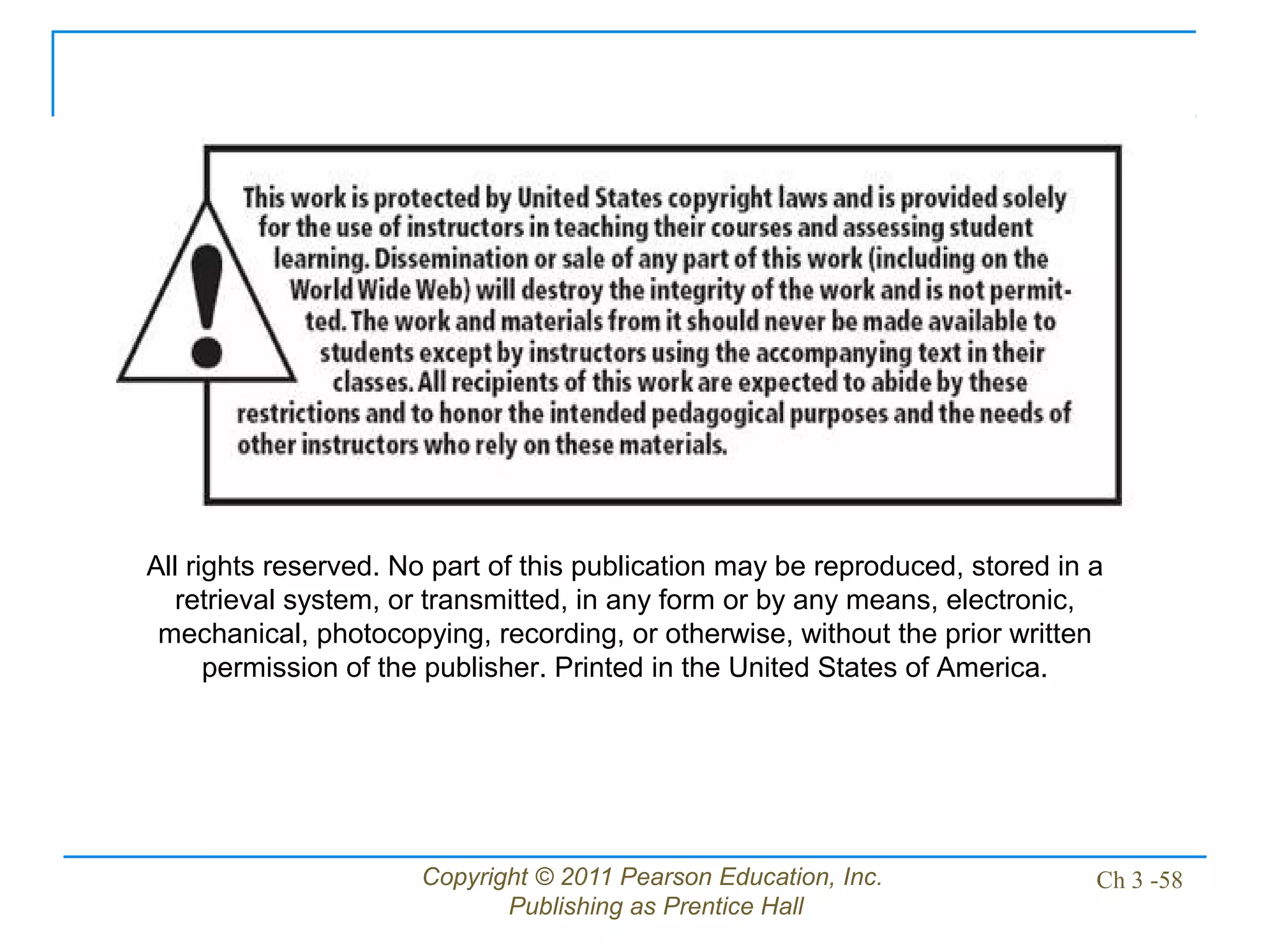 Copyright © 2011 Pearson Education, Inc.
Publishing as Prentice Hall
Ch 3 -58
All rights reserved. No part of this publication may be reproduced, stored in a
retrieval system, or transmitted, in any form or by any means, electronic,
mechanical, photocopying, recording, or otherwise, without the prior written
permission of the publisher. Printed in the United States of America.
 