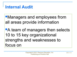 Copyright © 2011 Pearson Education, Inc.
Publishing as Prentice Hall
Ch 4 -11
Internal Audit
Managers and employees from
all areas provide information
A team of managers then selects
10 to 15 key organizational
strengths and weaknesses to
focus on
 
