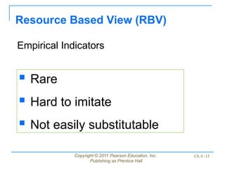 Copyright © 2011 Pearson Education, Inc.
Publishing as Prentice Hall
Ch 4 -15
Resource Based View (RBV)
Empirical Indicators
 Rare
 Hard to imitate
 Not easily substitutable
 