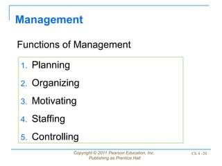 Copyright © 2011 Pearson Education, Inc.
Publishing as Prentice Hall
Ch 4 -20
Management
Functions of Management
1. Planning
2. Organizing
3. Motivating
4. Staffing
5. Controlling
 