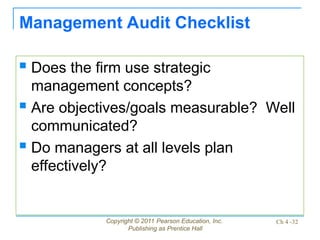 Copyright © 2011 Pearson Education, Inc.
Publishing as Prentice Hall
Ch 4 -32
Management Audit Checklist
 Does the firm use strategic
management concepts?
 Are objectives/goals measurable? Well
communicated?
 Do managers at all levels plan
effectively?
 