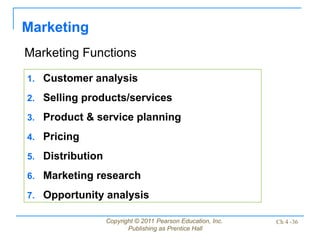 Copyright © 2011 Pearson Education, Inc.
Publishing as Prentice Hall
Ch 4 -36
Marketing
Marketing Functions
1. Customer analysis
2. Selling products/services
3. Product & service planning
4. Pricing
5. Distribution
6. Marketing research
7. Opportunity analysis
 